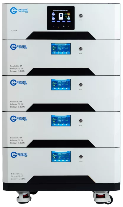 HomeKit 20kWh/5kW