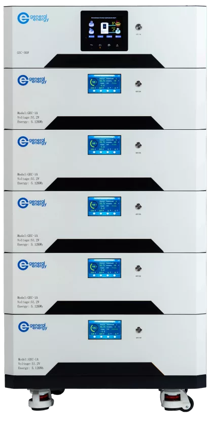 HomeKit 25kWh/5kW